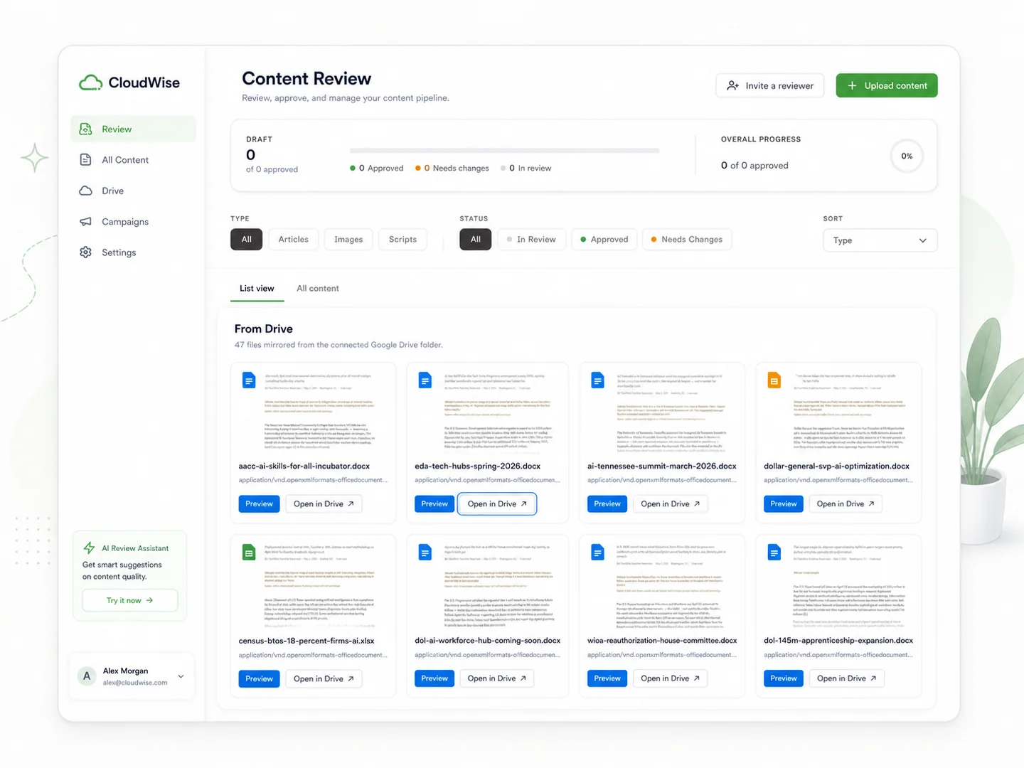 Live growth dashboard: progress and weekly metrics for the business.