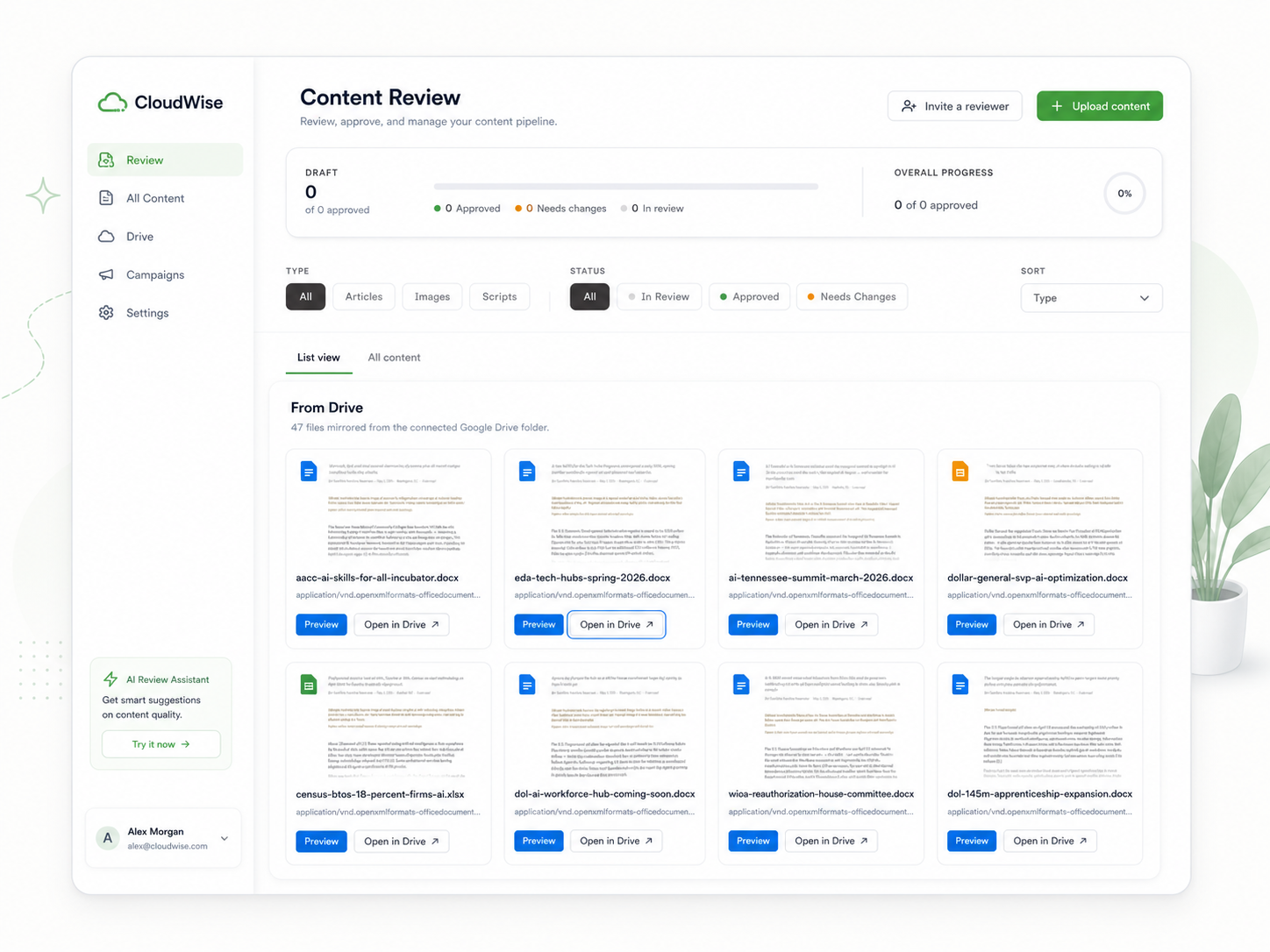 Live growth dashboard: progress and weekly metrics for the business.